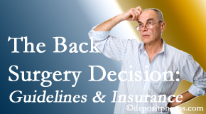 Cox Chiropractic Medicine Inc realizes that back pain sufferers may choose their back pain treatment option based on insurance coverage. If insurance pays for back surgery, will you choose that? 