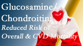 Cox Chiropractic Medicine Inc shares new research supporting the habitual use of chondroitin and glucosamine which is shown to reduce overall and cardiovascular disease mortality.