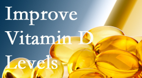 Cox Chiropractic Medicine Inc explains that it’s beneficial to raise vitamin D levels.