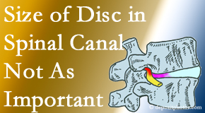 Cox Chiropractic Medicine Inc presents new research that again states that the size of a disc herniation doesn’t matter that much.