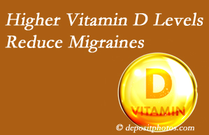 Cox Chiropractic Medicine Inc shares a new report that higher Vitamin D levels may reduce migraine headache incidence.