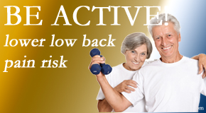 Cox Chiropractic Medicine Inc describes the relationship between physical activity level and back pain and the benefit of being physically active. 