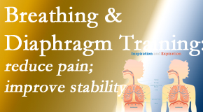 Cox Chiropractic Medicine Inc explains spine stability and how new research shows that breathing and diaphragm training help with back pain.