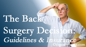 Cox Chiropractic Medicine Inc realizes that back pain sufferers may choose their back pain treatment option based on insurance coverage. If insurance pays for back surgery, will you choose that?