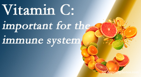 Cox Chiropractic Medicine Inc presents new stats on the importance of vitamin C for the body’s immune system and how levels may be too low for many.