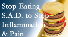 Fort Wayne chiropractic patients do well to avoid the S.A.D. diet to decrease inflammation and pain.