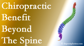 Cox Chiropractic Medicine Inc chiropractic care benefits more than the spine particularly when the thoracic spine is treated!