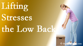 Cox Chiropractic Medicine Inc presents research on lifting’s risks for triggering back pain as well as ways to avoid it.