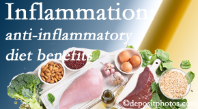 Cox Chiropractic Medicine Inc presents new studies about the benefits of an anti-inflammatory diets for back pain sufferers as well as those with depression and cognitive decline issues.