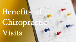 Cox Chiropractic Medicine Inc shares the benefits of continued chiropractic care – aka maintenance care - for back and neck pain patients in decreasing pain, staying mobile, and feeling confident in participating in daily activities. 