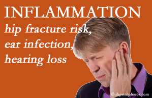 Cox Chiropractic Medicine Inc recognizes inflammation’s role in pain and shares how it may be a link between otitis media ear infection and increased hip fracture risk. Interesting research!